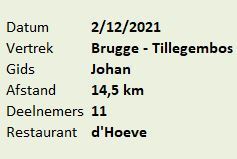 Wandeling-2021-12-02