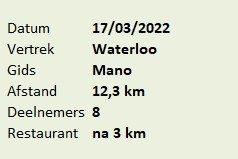 2022 - 03 - 17 - Waterloo