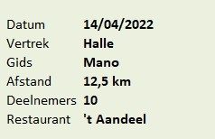2022 - 04 - 14 - Hallerbos