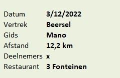 2022-12-03 - Beersel